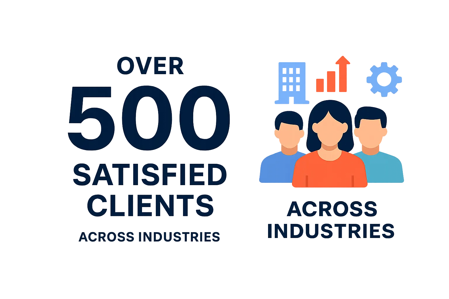 247 DigiGrow Achievements - Digital Marketing Success